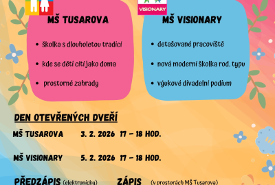 Zápisy dětí do MŠ